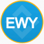 EWYB-USDT