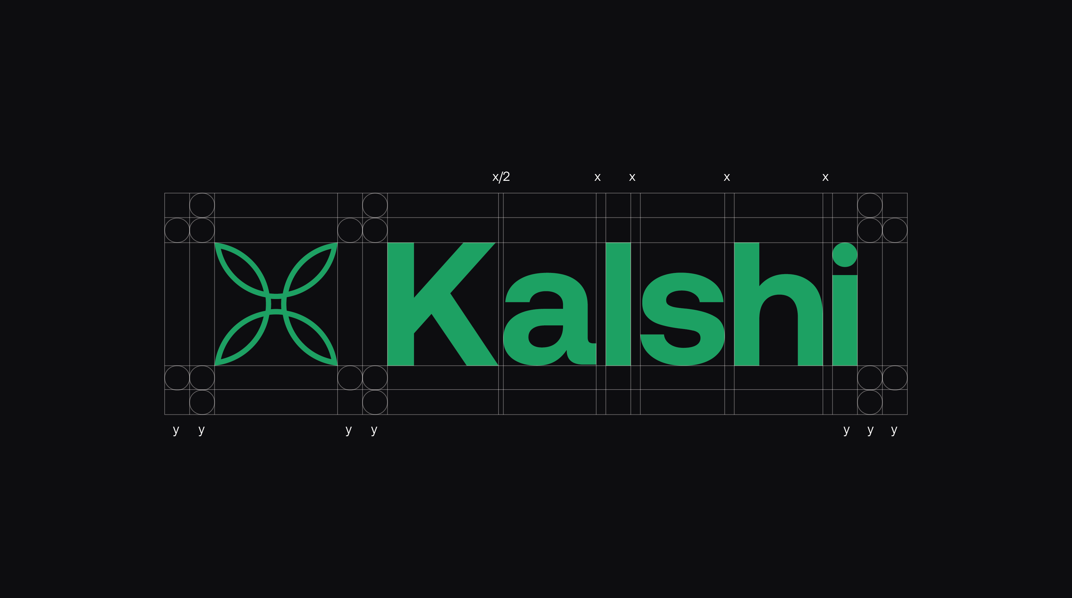 Prediction Market Kalshi