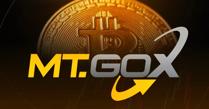 Mt. Gox’s