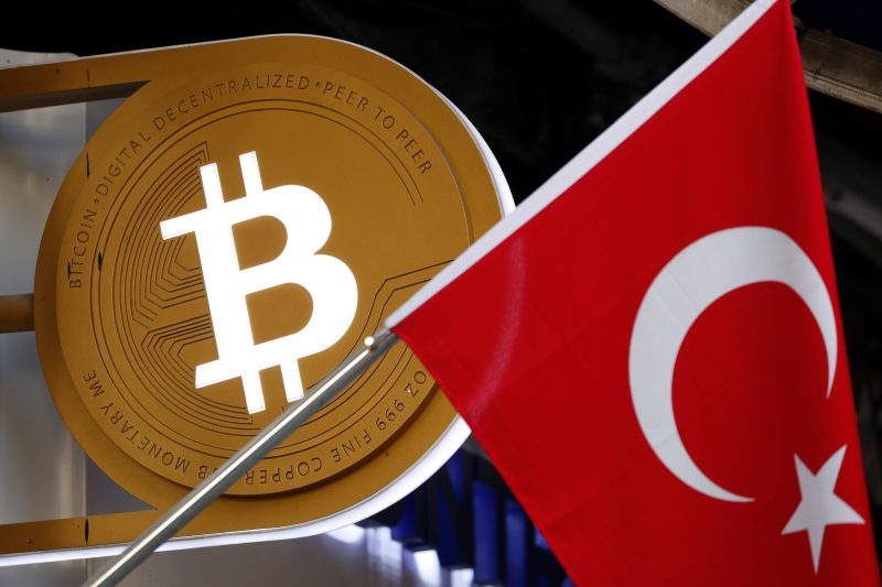 Turkey's Crypto