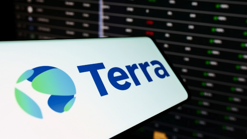 Terraform-labs