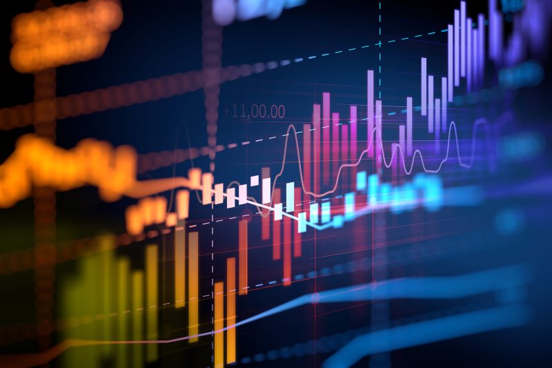 bullish-upsurge-chart